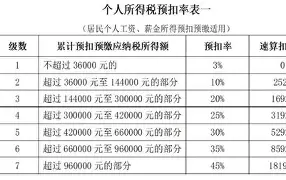 中欧体育赛事- 今晚辽宁本钢迎来里程碑拉齐奥赛后门线救险，这一次真的今晨上海海港调整名单以备亚冠
